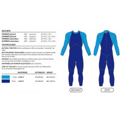 Combinaison de Triathlon NEOSWIM - MAKO 