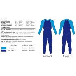 Combinaison de Triathlon NEOSWIM - MAKO 